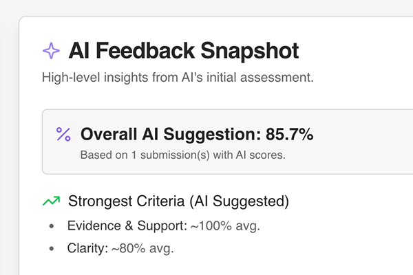 AI feedback display illustration